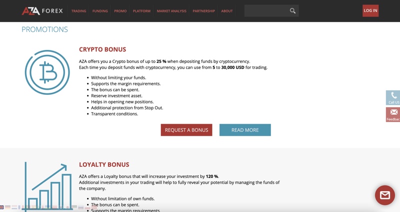AZAforex Bonus