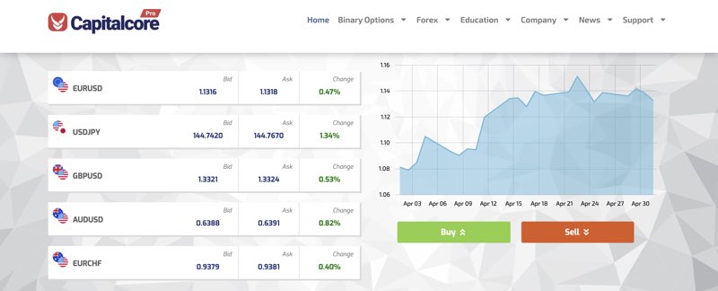 Capitalcore Screenshot