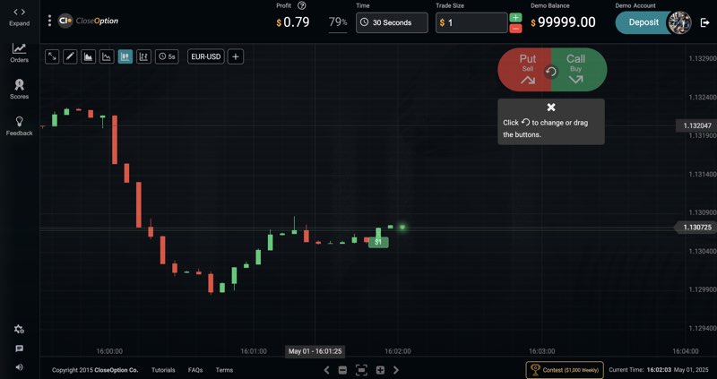 CloseOption Demo