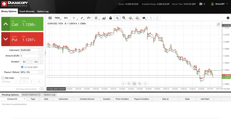 Dukascopy Screenshot