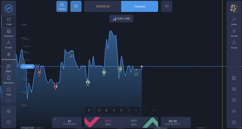 Expert Option Screenshot