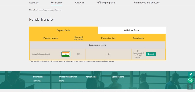GC Option payments