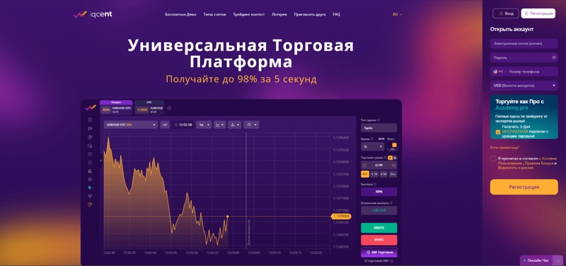 IQCent registration