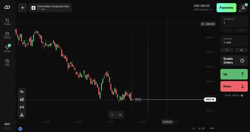 Olymp trade Screenshot