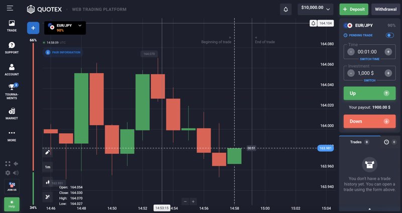 Quotex Screenshot