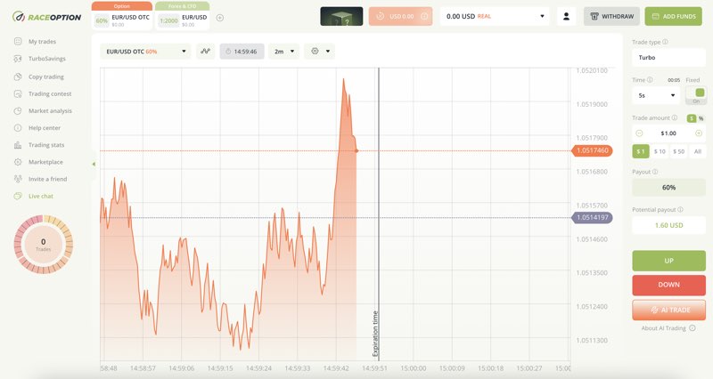 RaceOption Screenshot