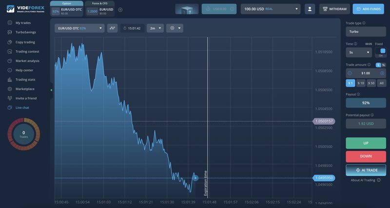 Videforex Screenshot
